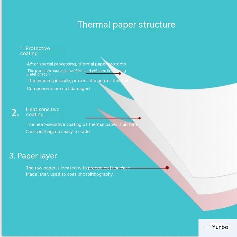 Label Thermosensitive Paper Sticker Printer Paper