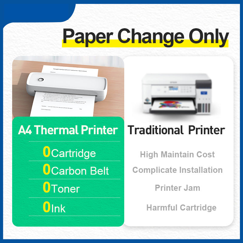 Portable A4 Thermal Printer Document File Word PDF Test Paper Photo Mini Wrong Question